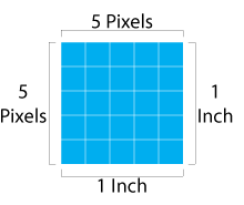 five pixels per inch