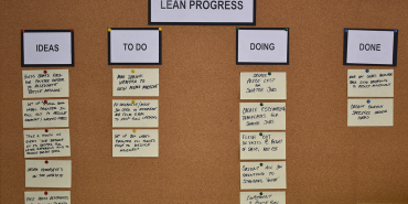 Trendex lean manufacturing protocol